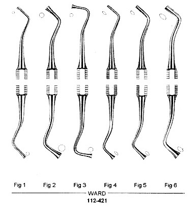 Filling Instrument